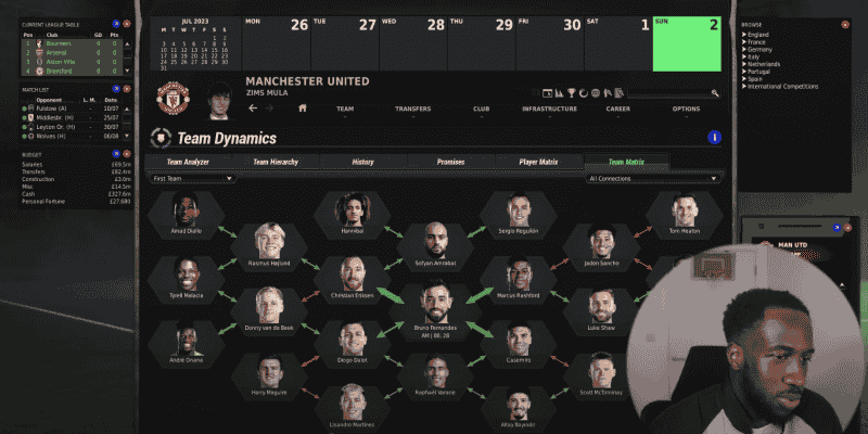 У Football Manager есть удивительный секретный конкурент, и он почти бесплатный